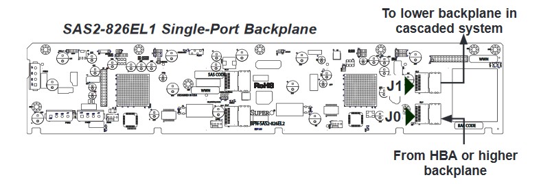 sm-el1-backplane.jpg