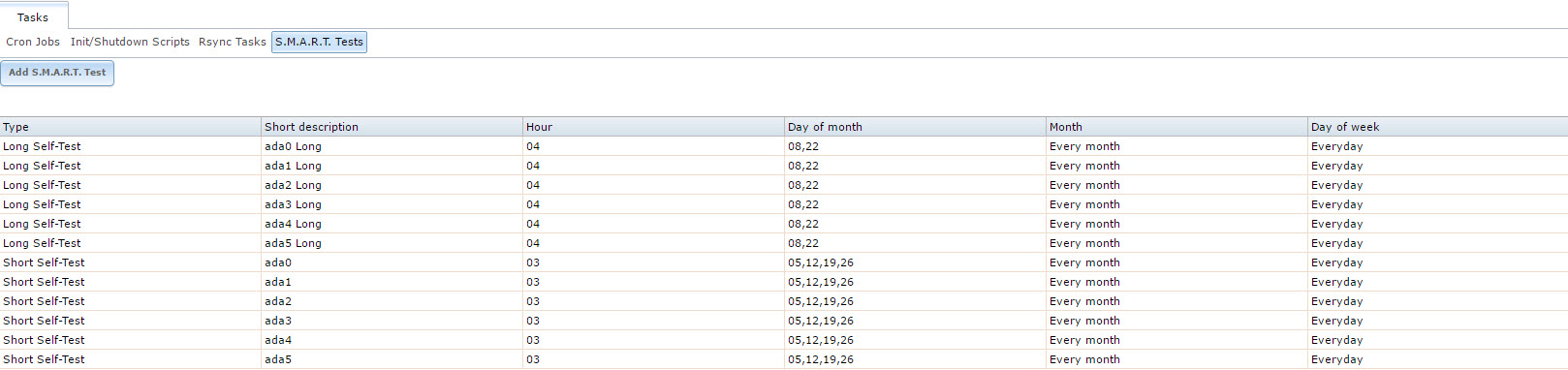 SMART Test Schedule.jpg