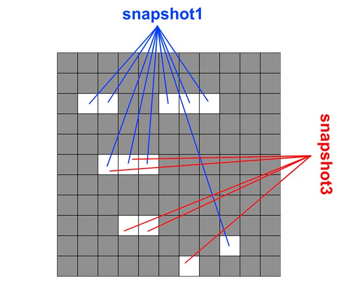 snap1and3.png