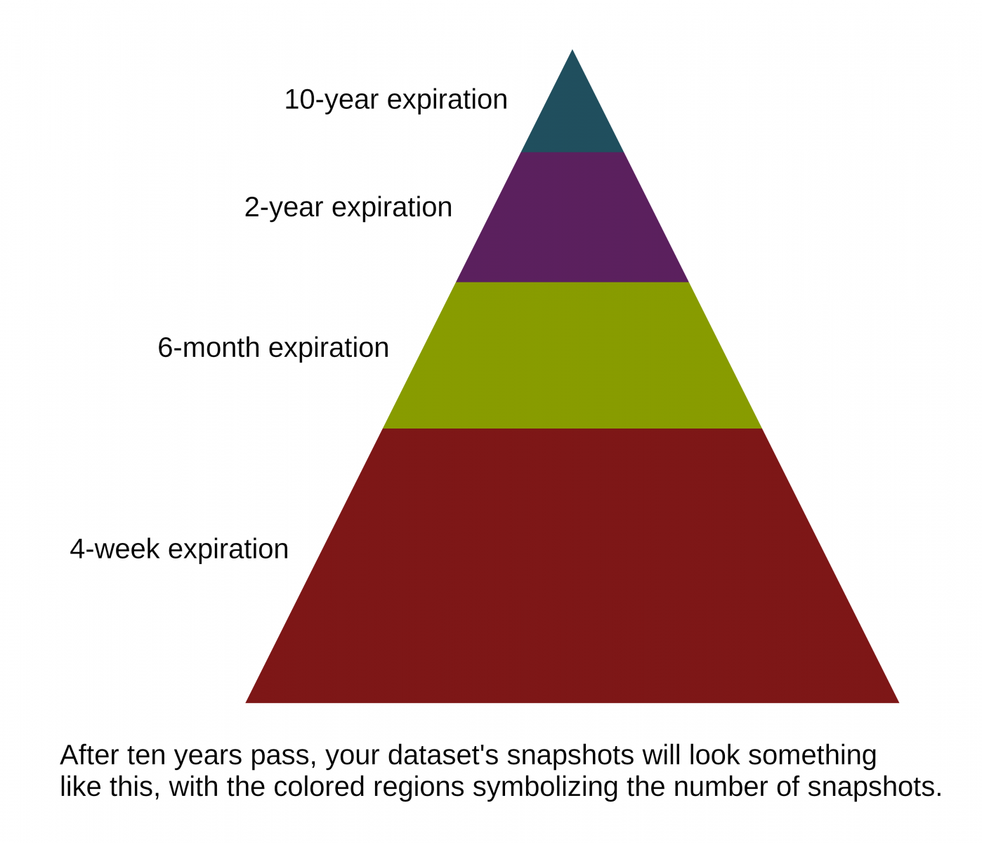 snapshot-pyramid-png.47129