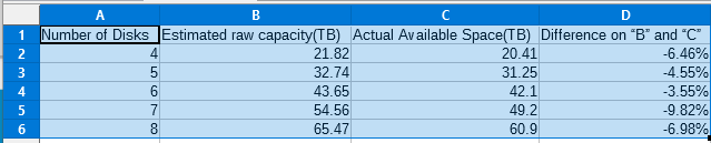 soffice.bin_Du1hOXmD3x.png