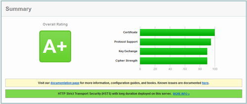 ssl1.png