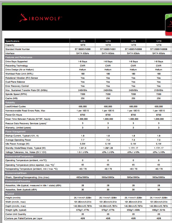 ST12000VN0008 Datasheet.jpg