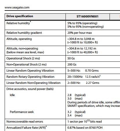 ST12000VN0008 Manual.jpg