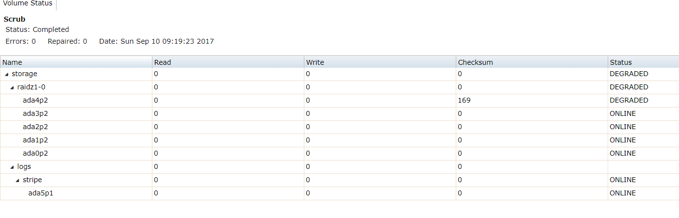 status.PNG