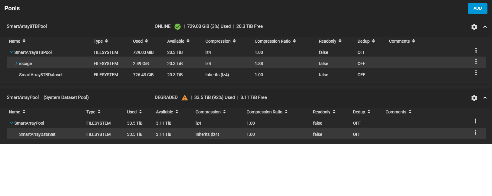 Storage Pool Overview.png