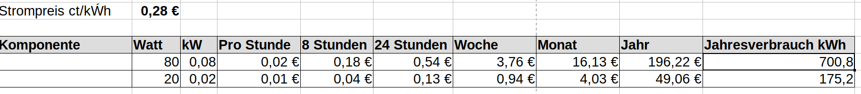 stromfix.png