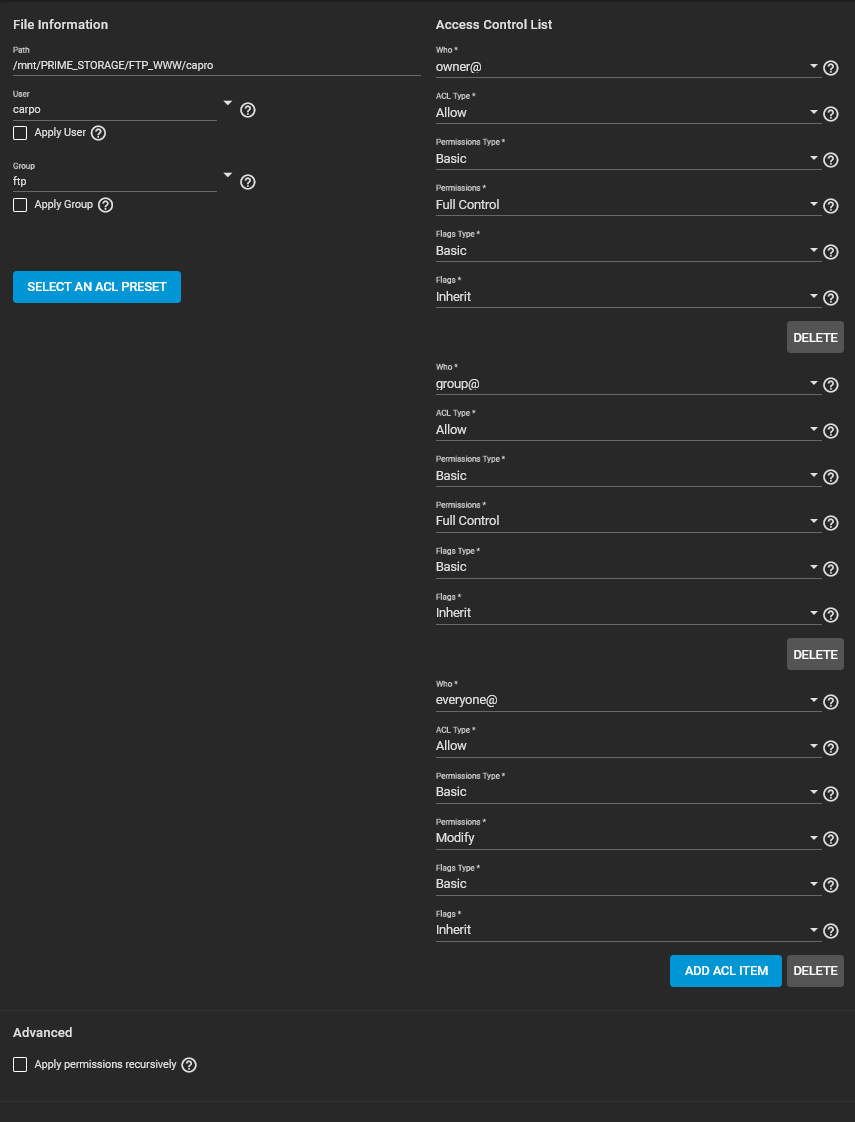 sub-dataset_carpo_permissions.png