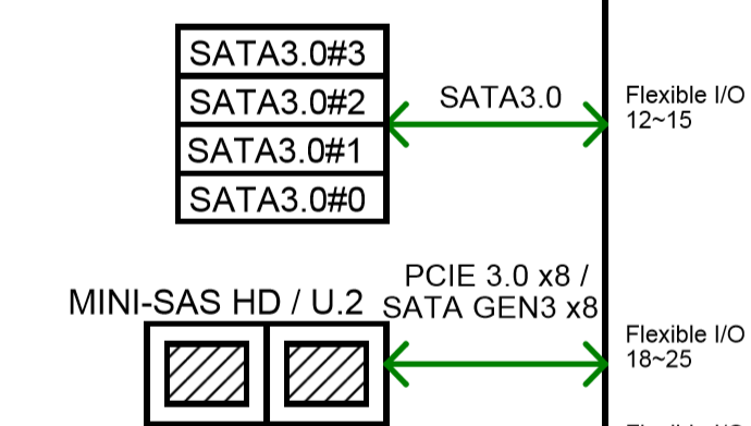 supermicro manual snap.PNG