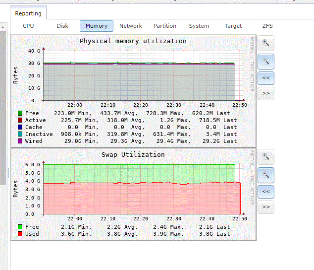 swap_issue_full.GIF