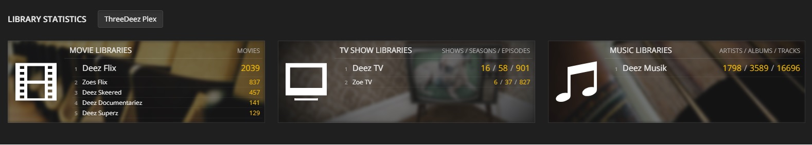 ThreeDeez Plex.jpg