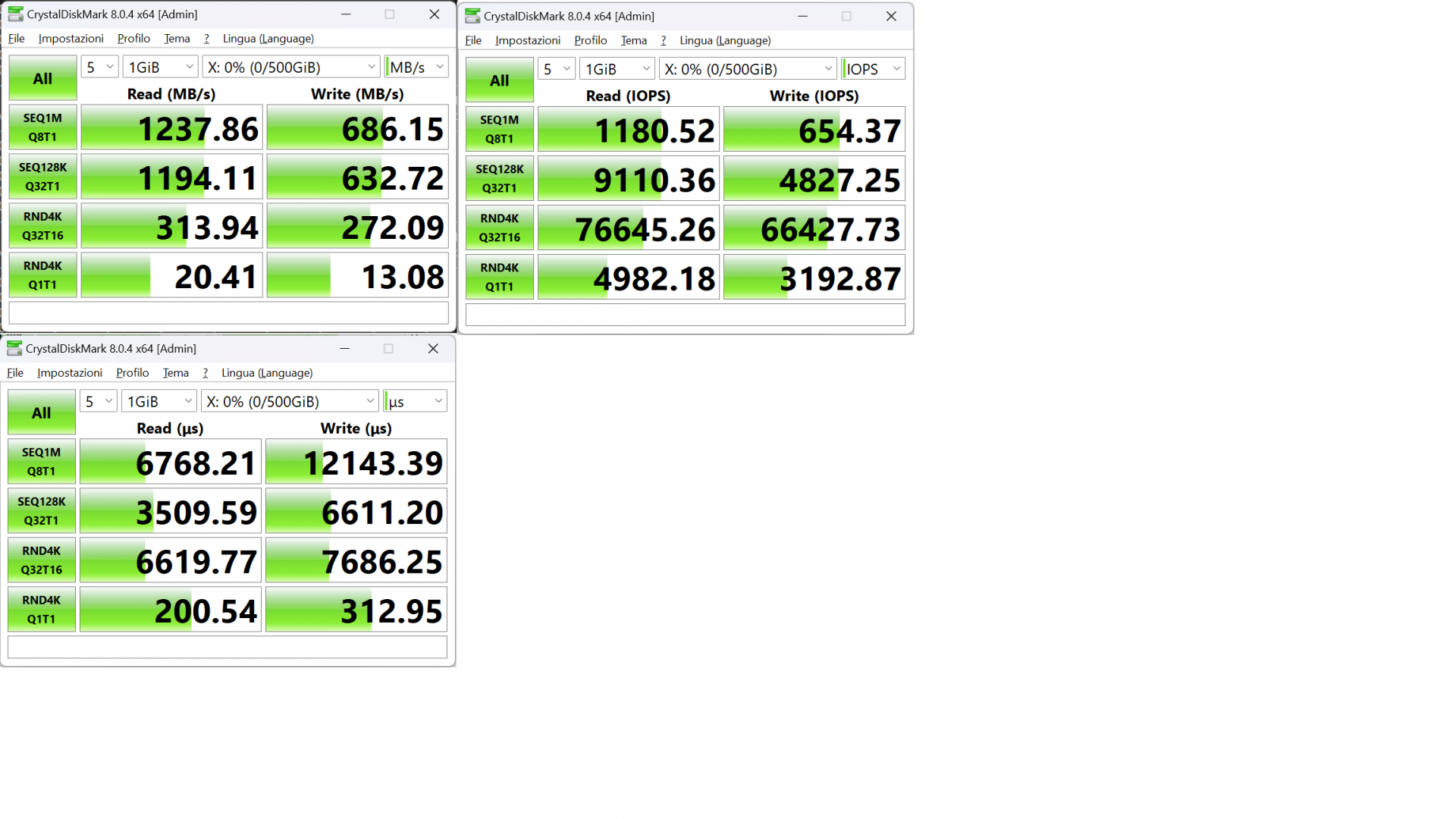 tn-core-nvme-ns-perf.png