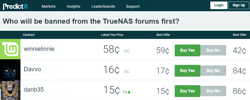 truenas-ban-bets.png