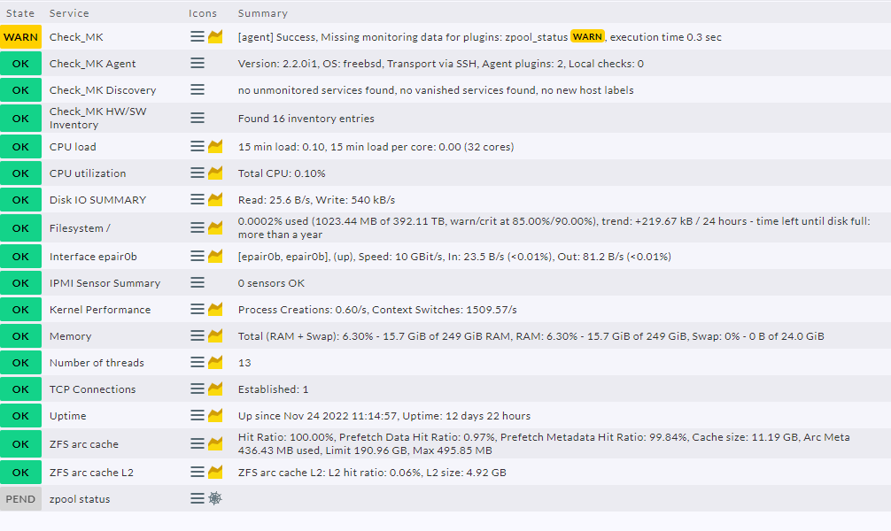 truenas-checkmk.png