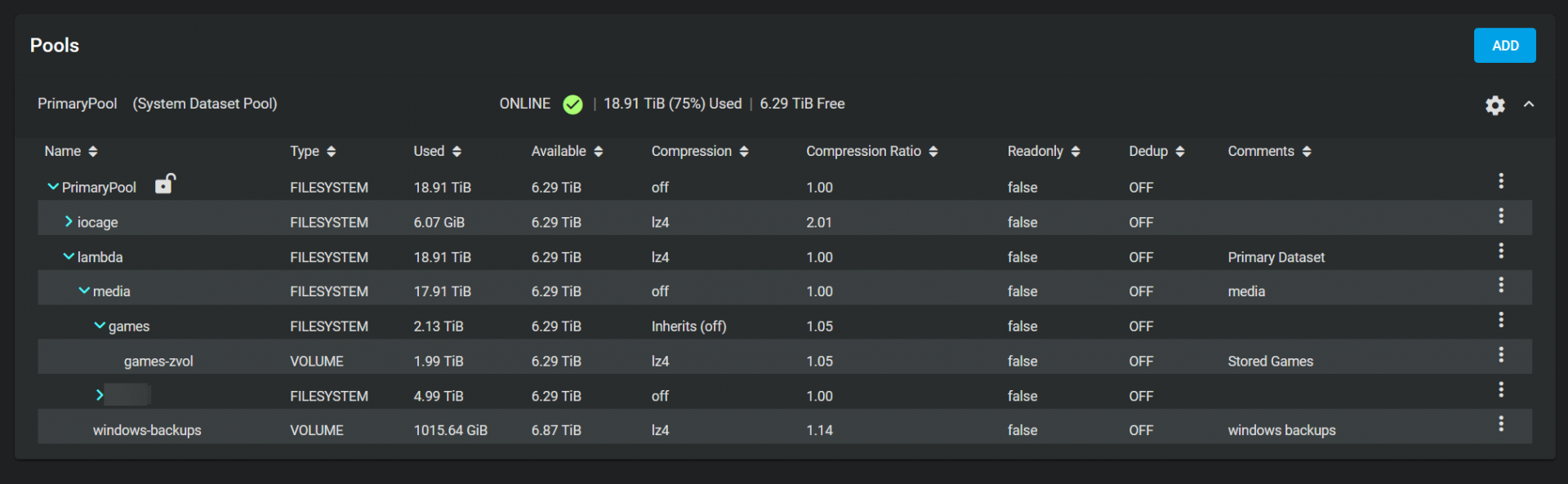 truenas-core-data.png