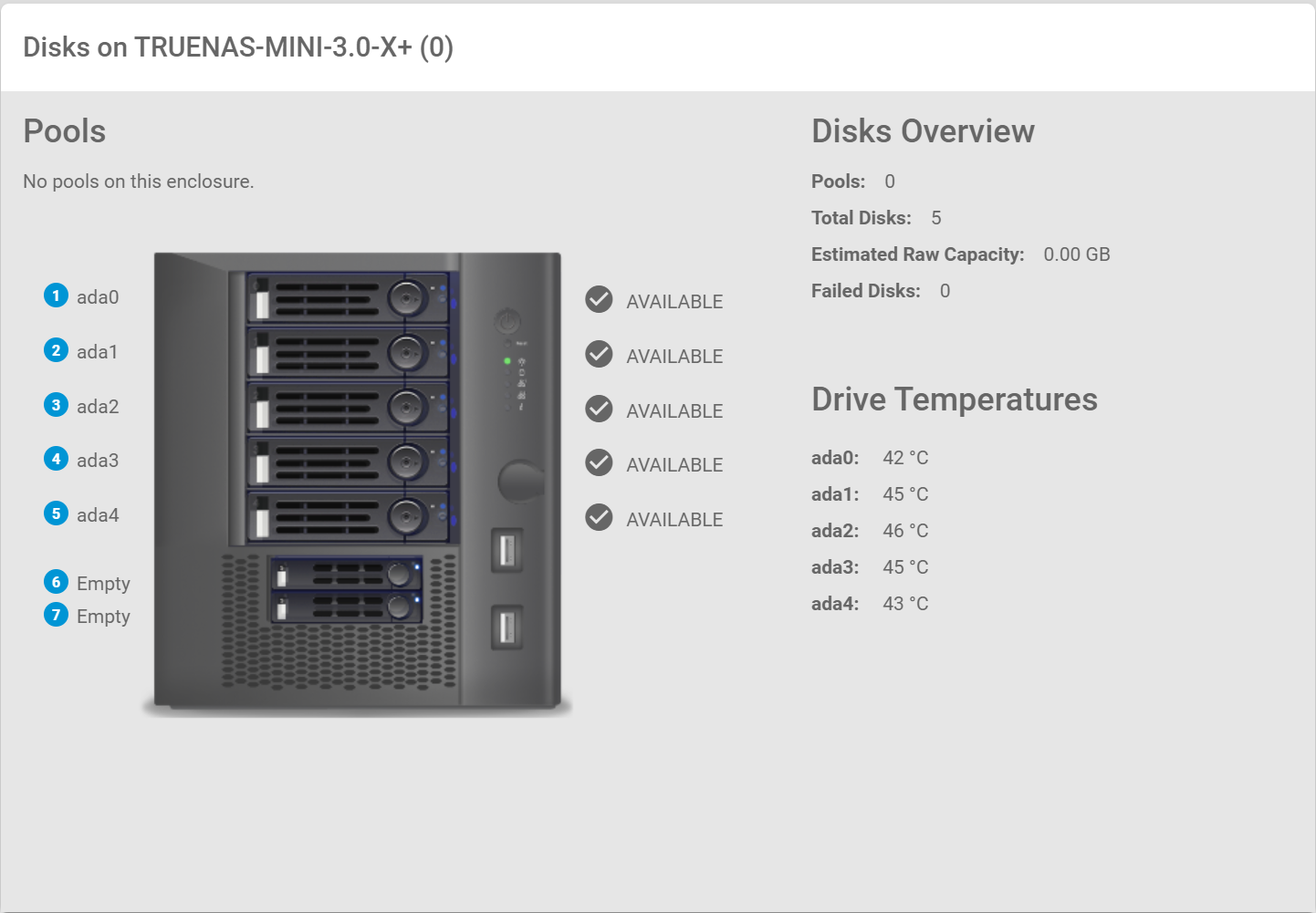 TrueNAS Enclosure Stats.png