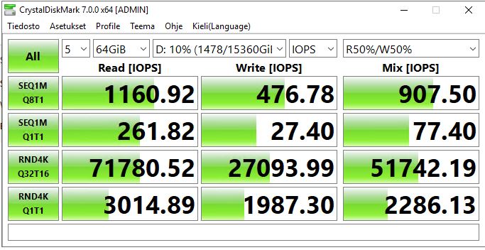 TrueNas iops.JPG