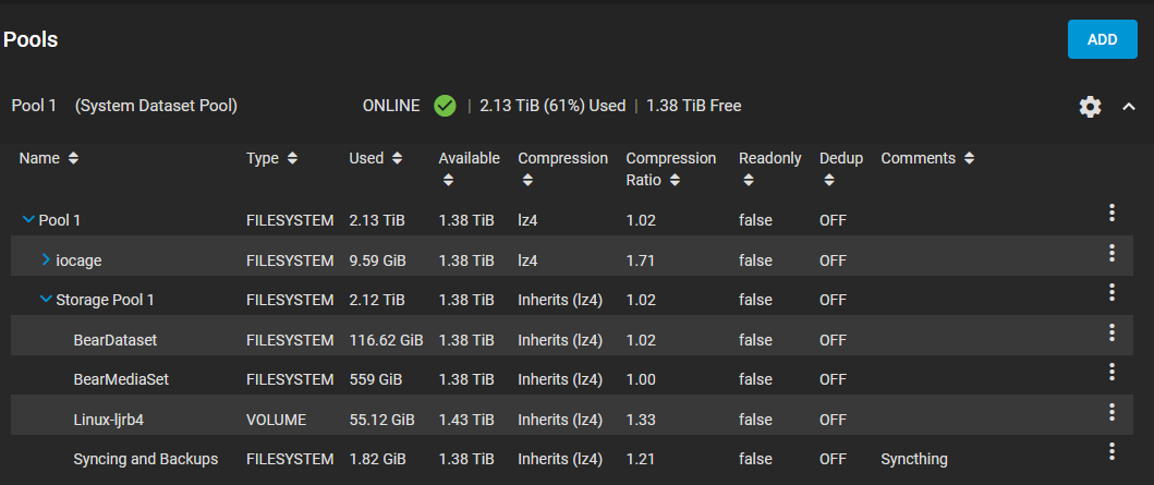TrueNas system.PNG