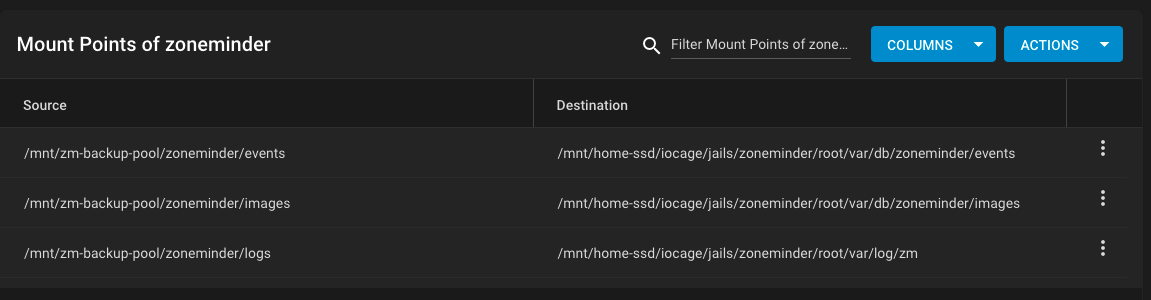 truenas-zoneminder-mount-points.png