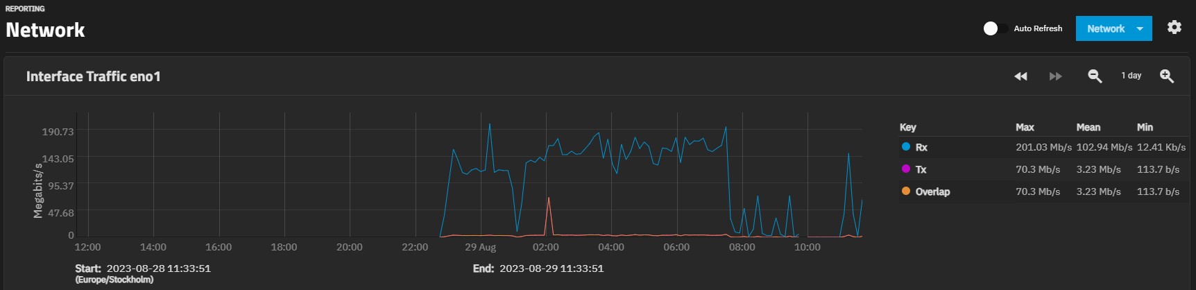 Truenas_speed_2.jpg
