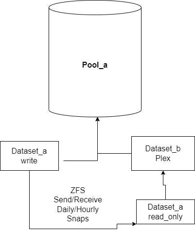 Untitled Diagram.drawio (1).png