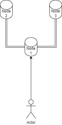 Untitled Diagram.drawio (10).png