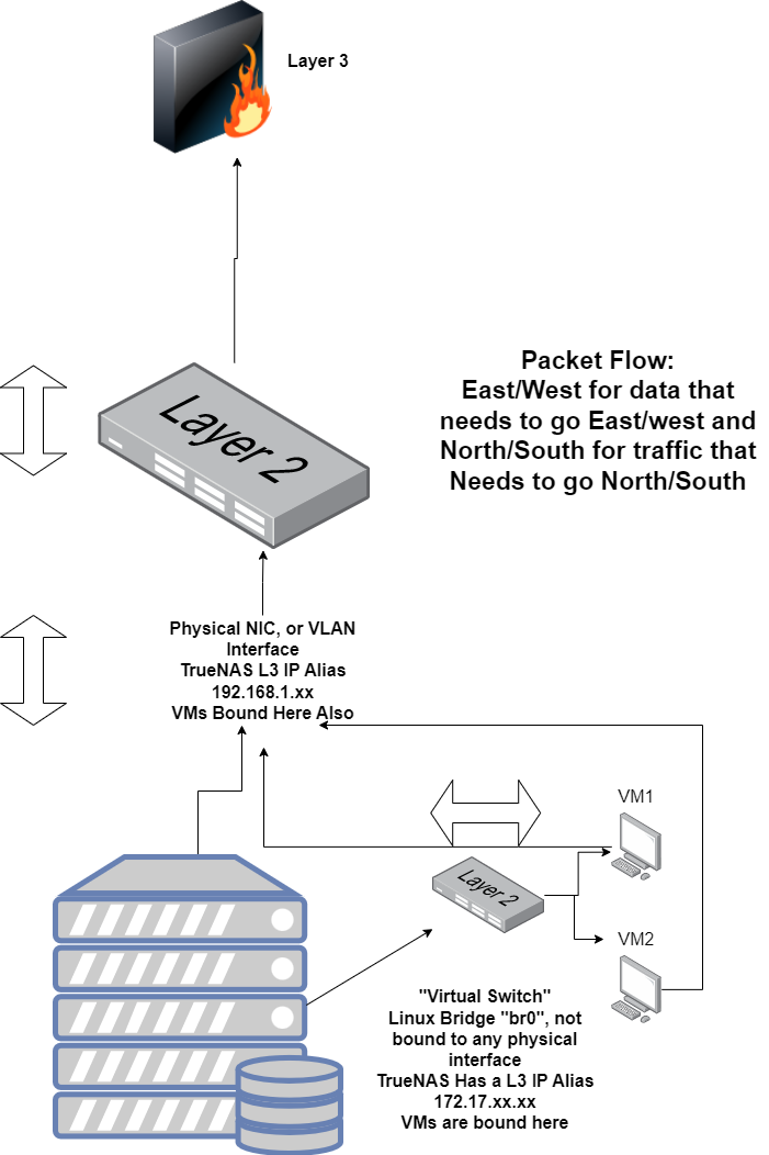 Untitled Diagram.drawio (8).png