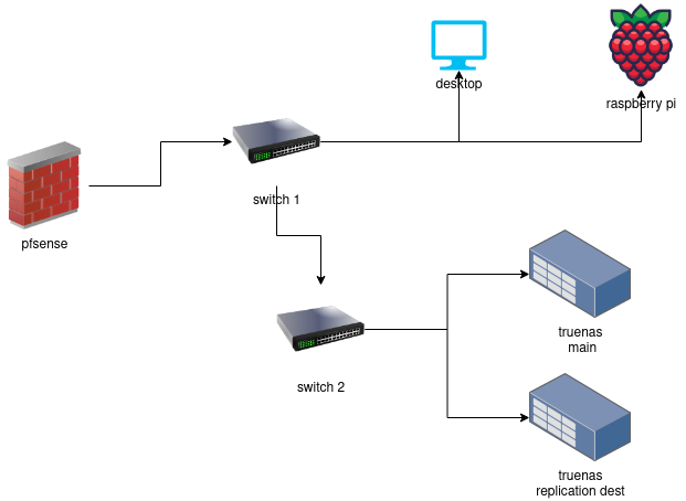 Untitled Diagram.drawio.png