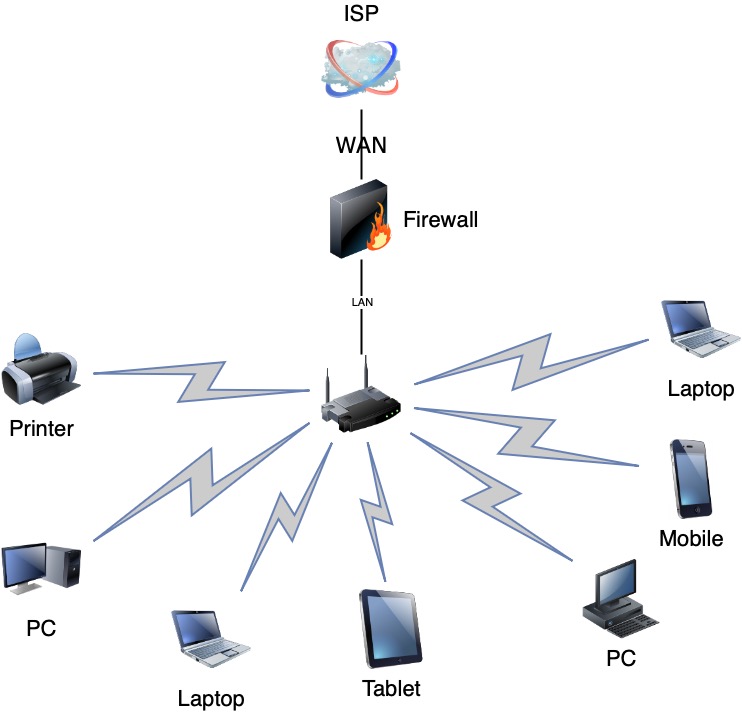 Untitled Diagram.jpg