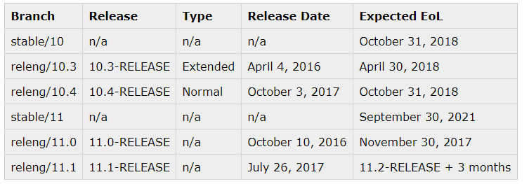 upload_2017-12-1_23-15-24.png
