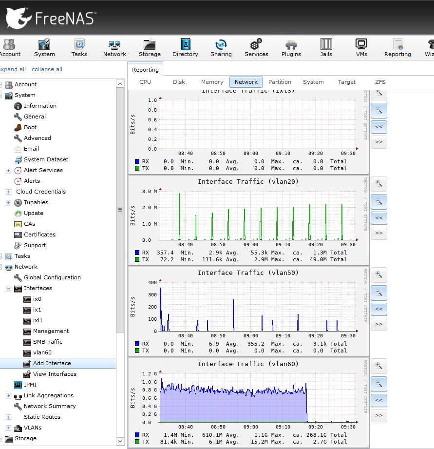 vlan60-onFreeNAS.PNG