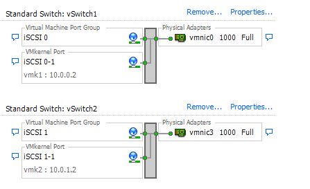 VMware isci switches.JPG