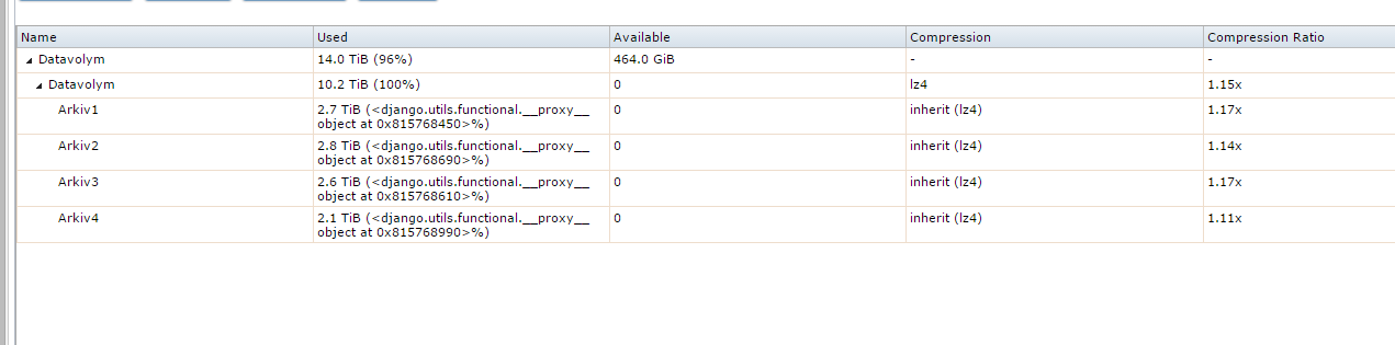 volumes.png