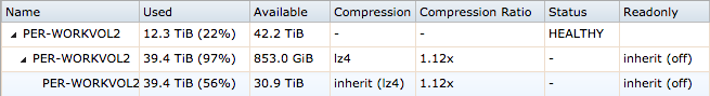 Volumes.png
