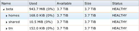 volumes.png
