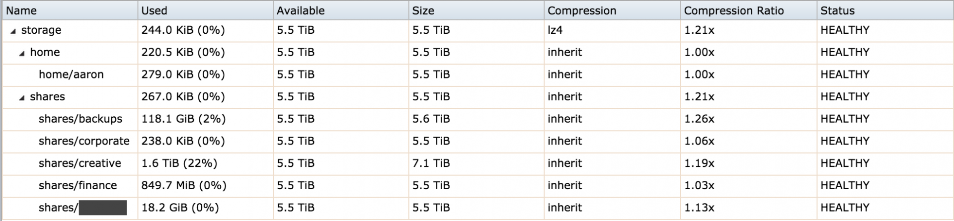 Volumes.png