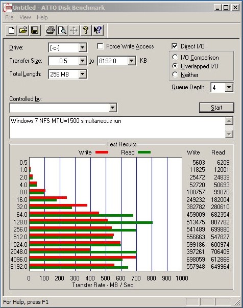 win7-simul-run-atto.jpg