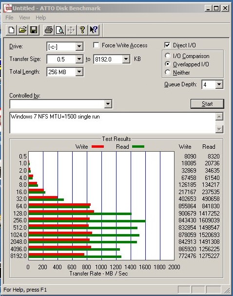 win7-single-run-atto.jpg