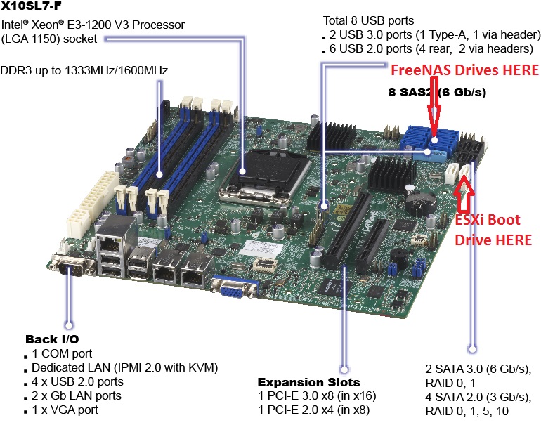 X10SL7-F_spec_features - Copy.jpg