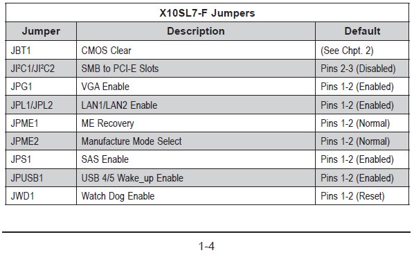 x10sl7-jumpers.jpg