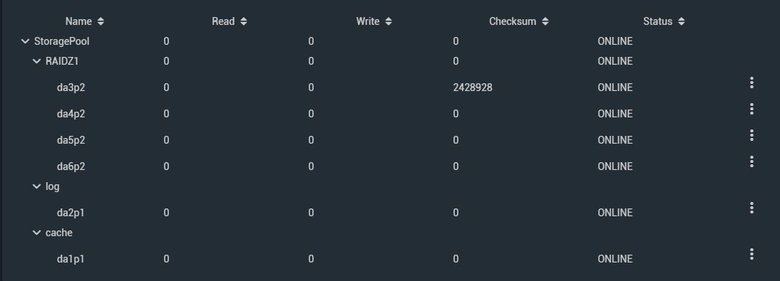 zfs error.JPG