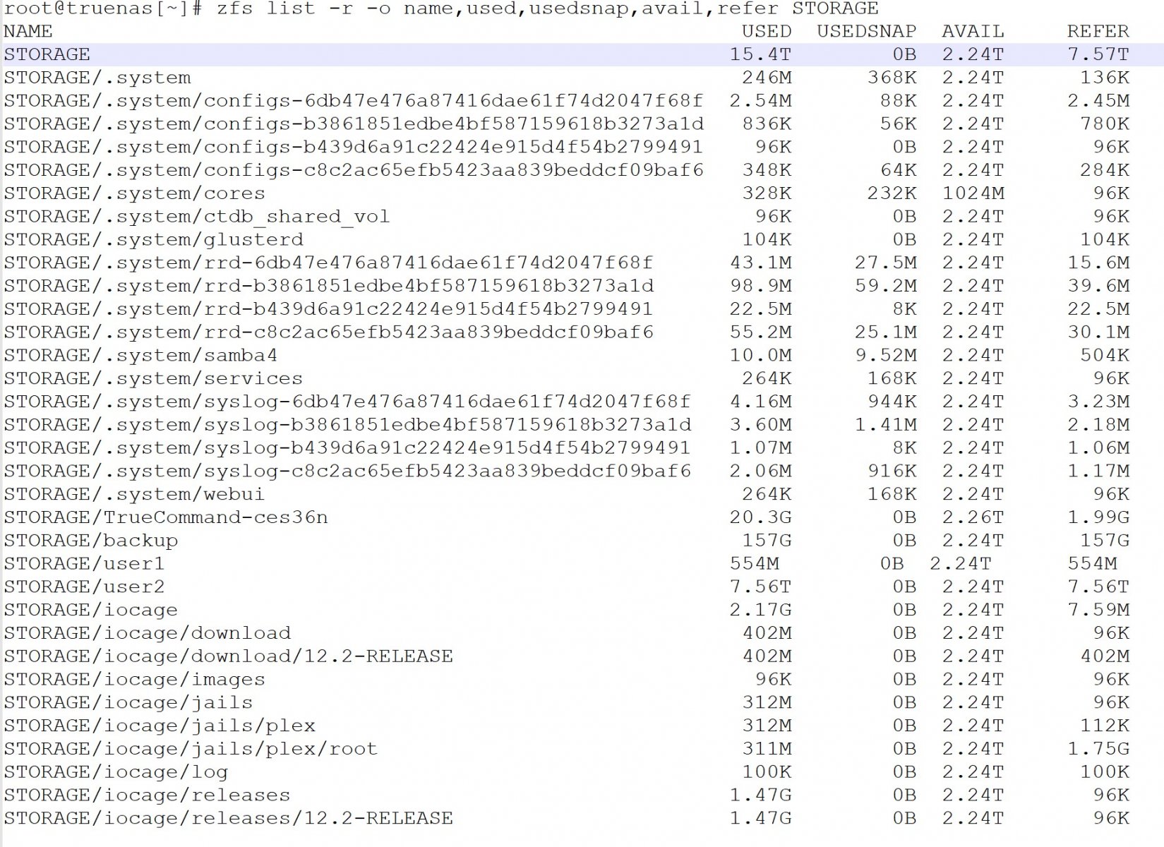 zfs list.jpg