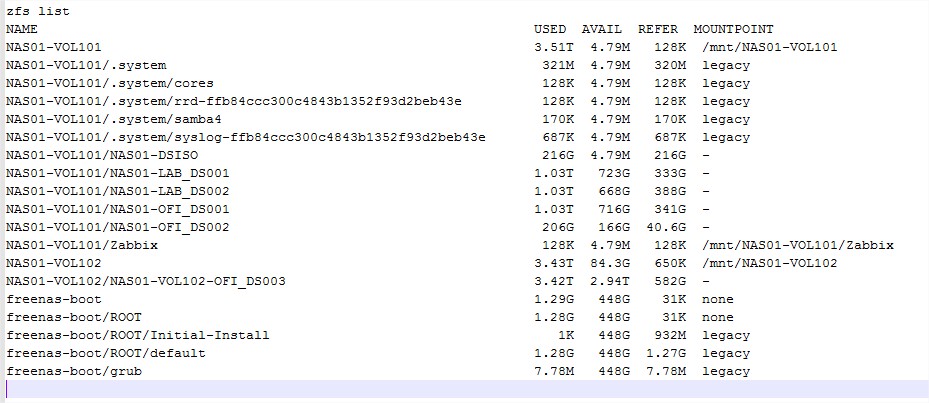 zfs list.jpg