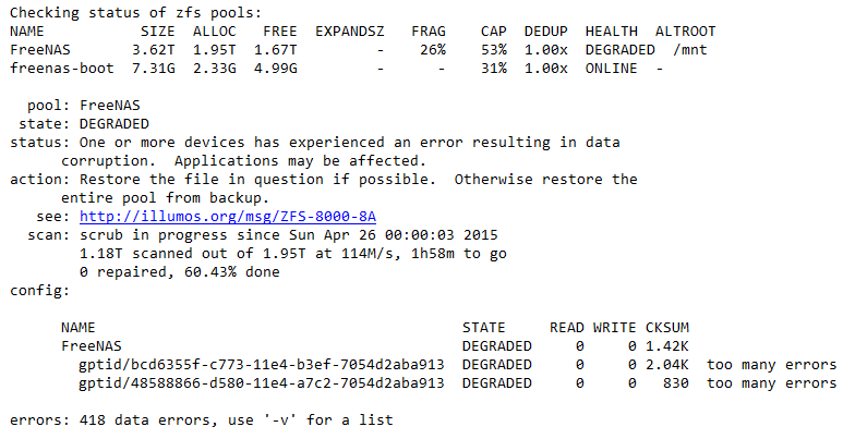 ZFS Pool Degraded.png