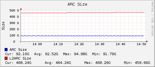 zfs1.png
