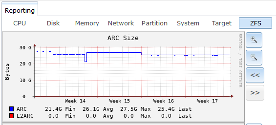 ZFS_m.png