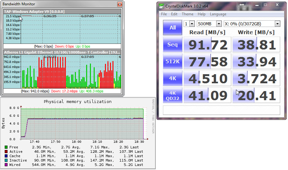 ZFS_Raid10_iSCSi_Write_Performance.jpg