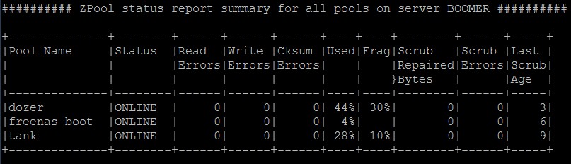 zpool_report_with_frag.jpg