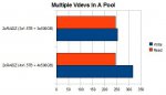 2. Muti-Vdev Pools.JPG 2. Muti-Vdev Pools.JPG