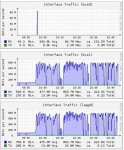 FreeNAS 8 - Link Agg-LB.jpg